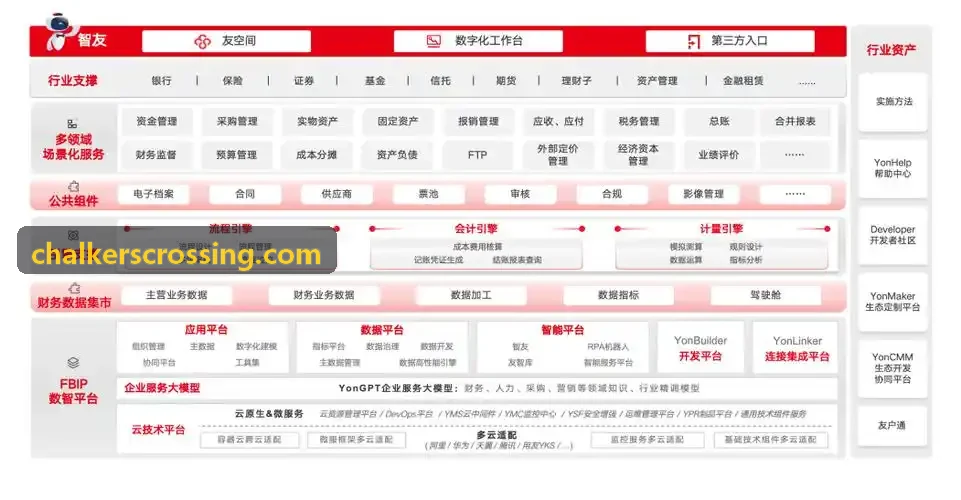 景区数字孪生与物联网感知系统模型