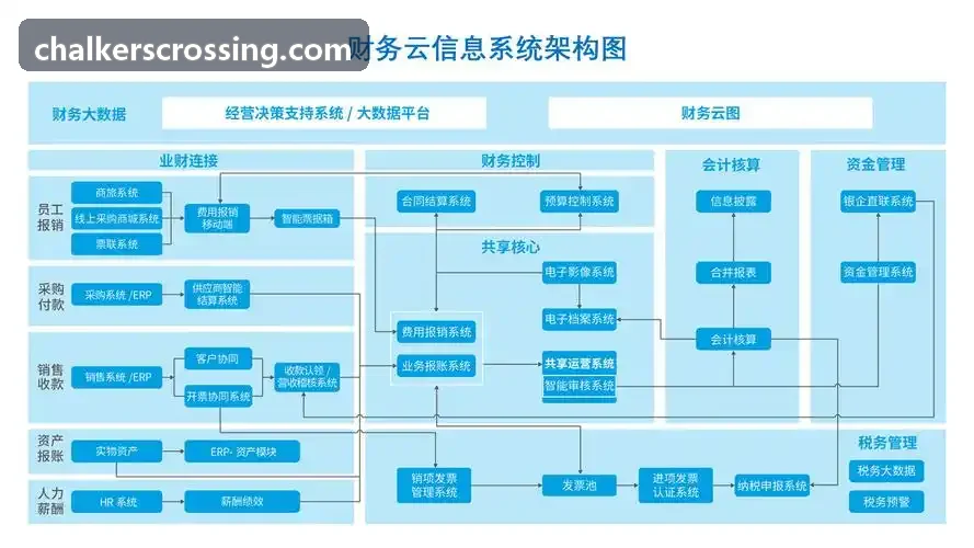 物联网与AI在现代景区客流引导中的实践